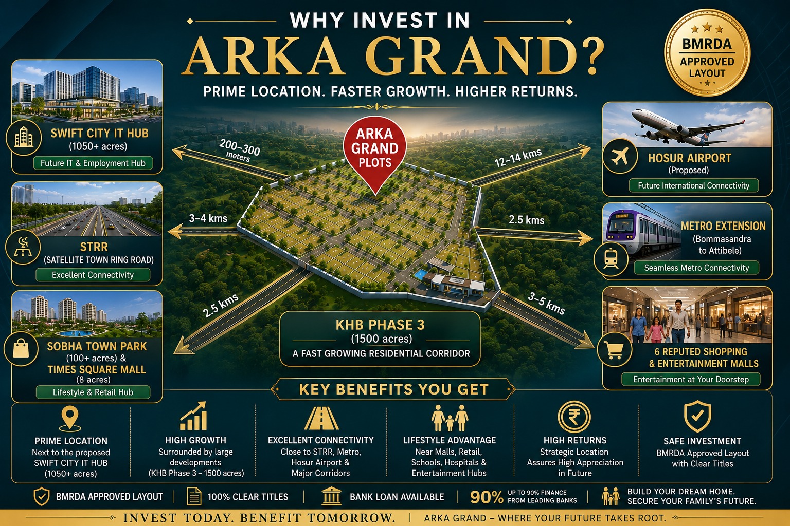 Site Development